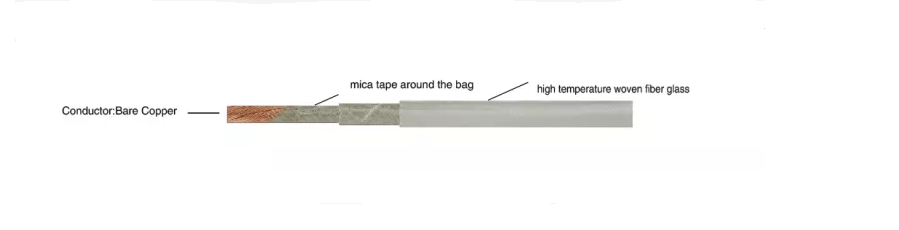 500C-1000C 750V Pure Nickel Mica Tape Braided Fiber Glass MGT Wire