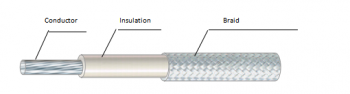 250C 600V Silicone Fiberglass Wire 