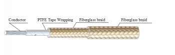 250C 600V PTFE Tape Fiberglass TGGT Wire