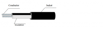 J-AA Thermocouple Wire & Cable
