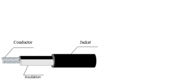 JX-AA Thermocouple Wire & Cable