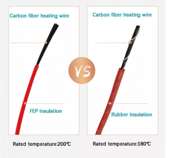 FEP Insulated Carbon Fiber Heating Wire 