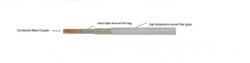 500C-1000C 750V Pure Nickel Mica Tape Braided Fiber Glass MGT Wire