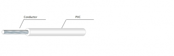 105C 300V PVC Wire