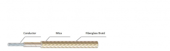 750C 300V Mica Fiberglass Wire 